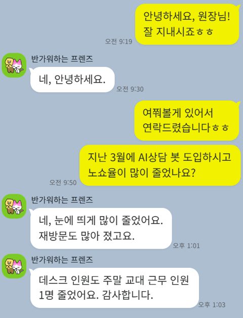 A한의원 원장 카카오톡 후기