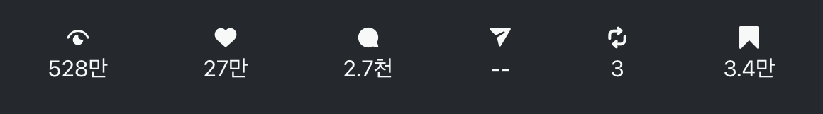 지표 스트립 — 조회 528만