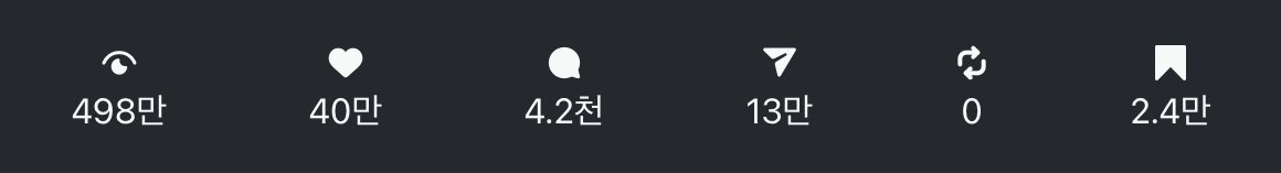 지표 스트립 — 조회 498만