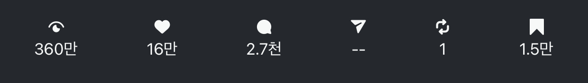 지표 스트립 — 조회 360만