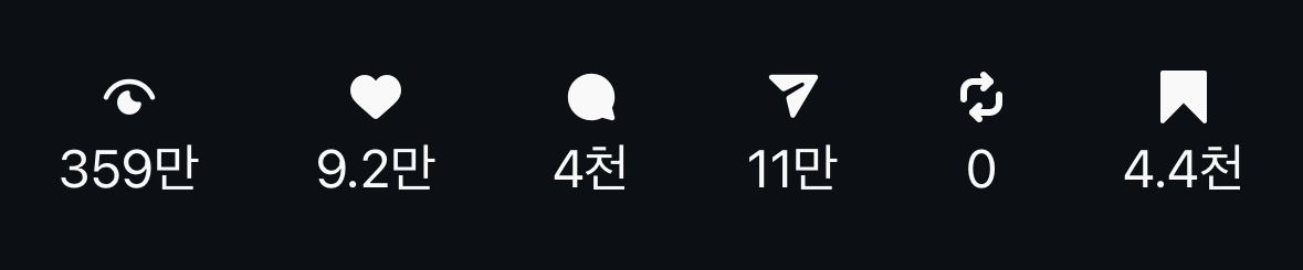 지표 스트립 — 조회 359만