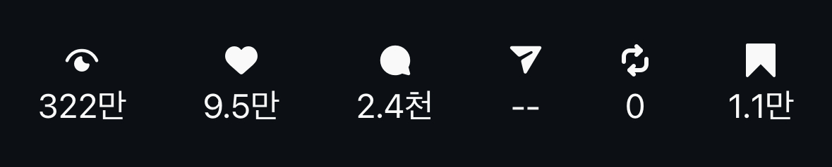 지표 스트립 — 조회 322만
