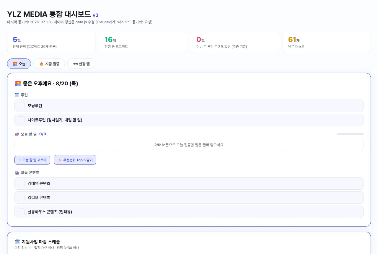 일정·진척 통합 대시보드