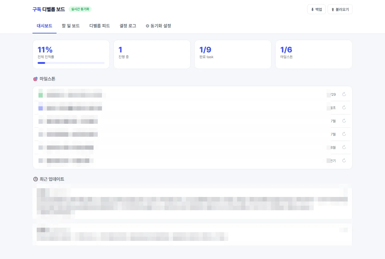 구독 비즈니스 운영 보드